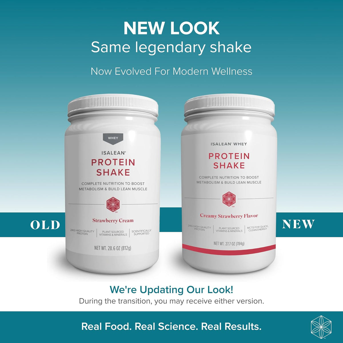 Isagenix IsaLean, 24g Protein Shake, Creamy Strawberry, 27.7 oz | Meal Replacement Protein Shake, Supports Lean Muscle, Keeps You Full for Longer, Formulated with MCT Oil and Vitamins